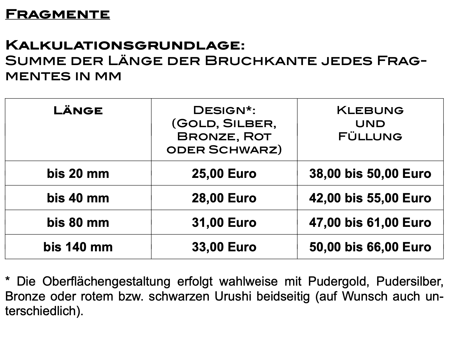 Orientierungspreise Fragmente