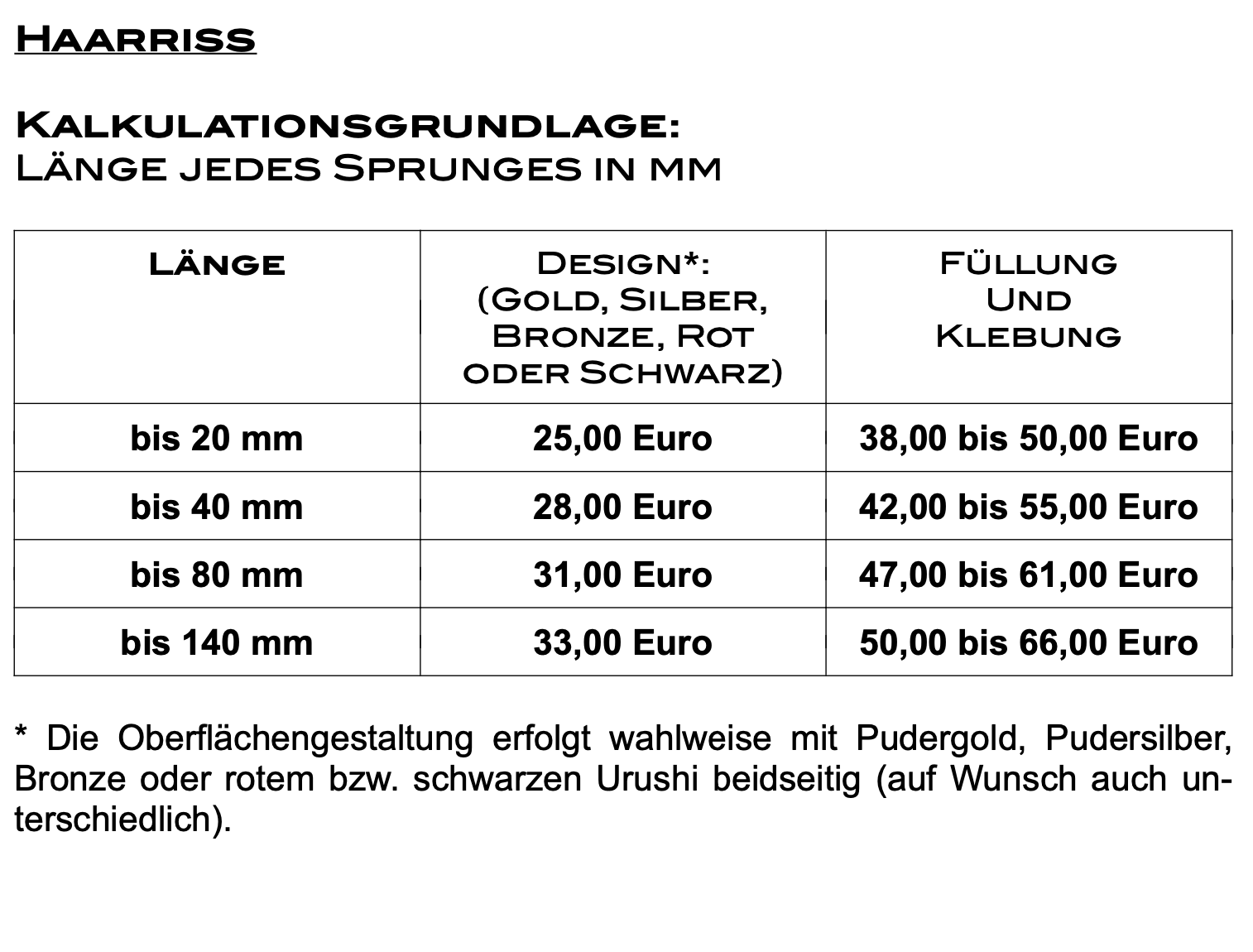 Orientierungspreise Abplatzung